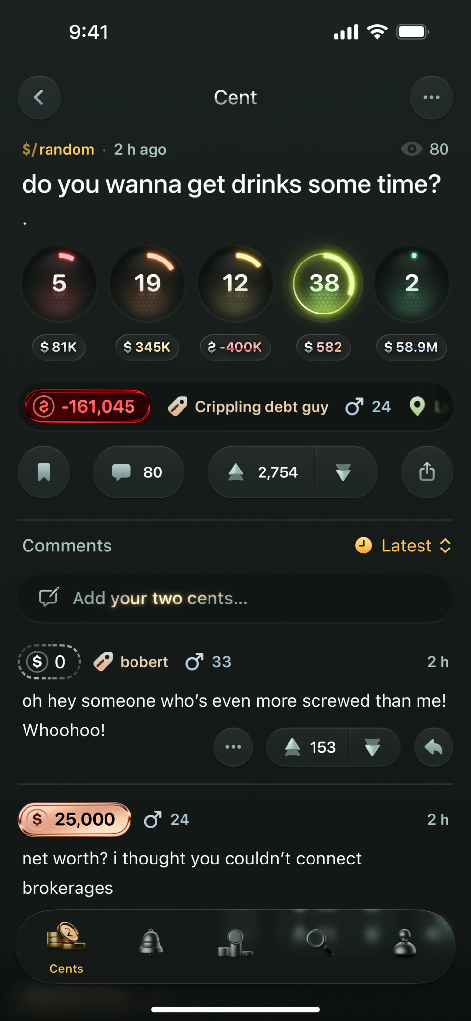 twocents post detail Likert voted screen